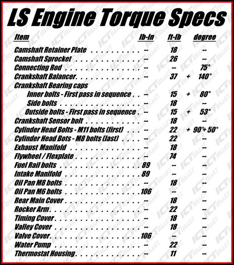 ls engine mount torque specs